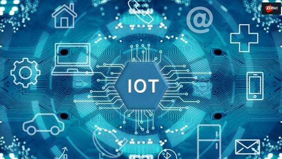  Internet Of Things – A new way to connect the world
