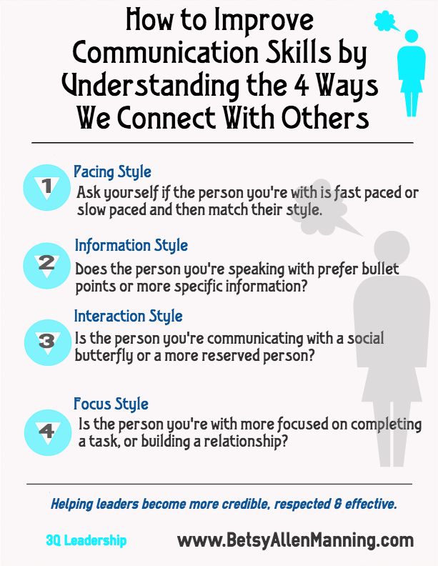 How To Improve Communication Skills How To Improve Communication Skills