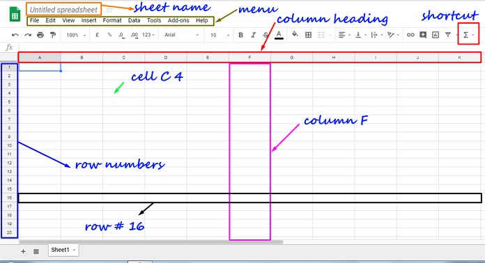 How To Subtract In Google Sheets