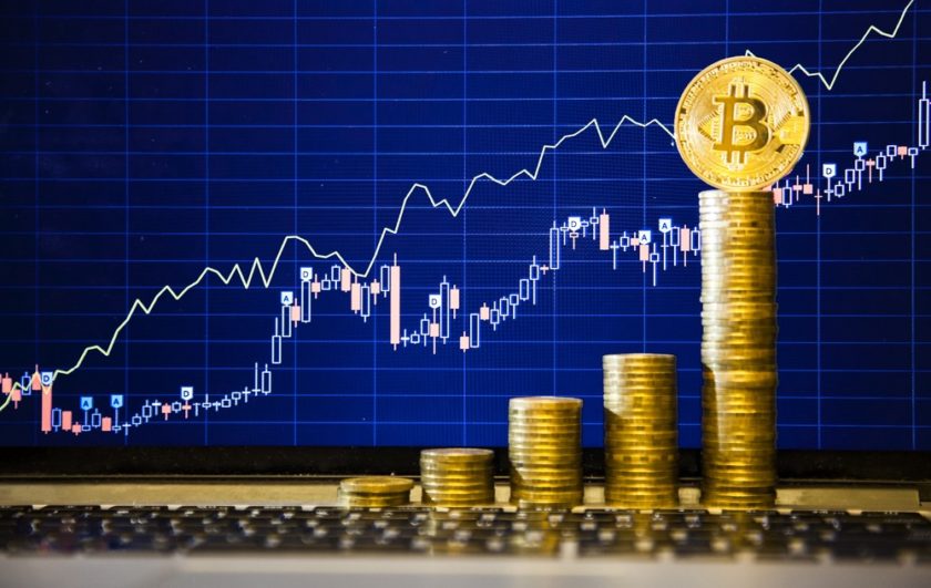 INTEREST RATES AND ASSET PURCHASE AFFECTS BTC